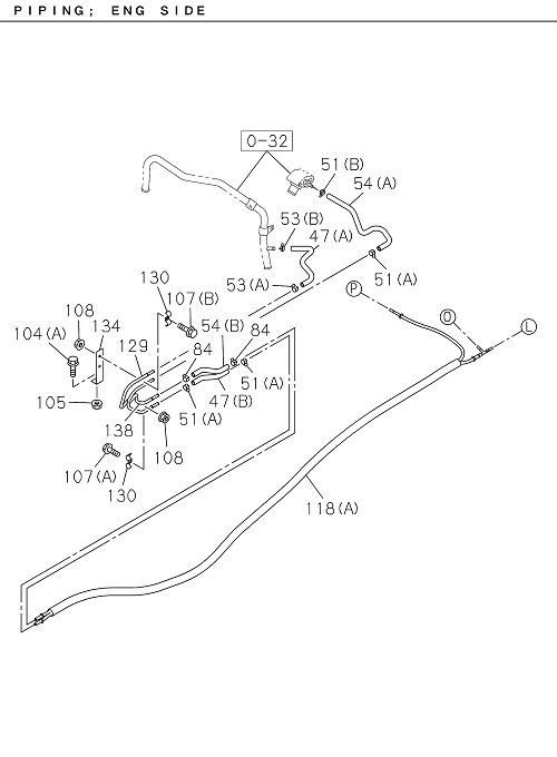 Partial Engine